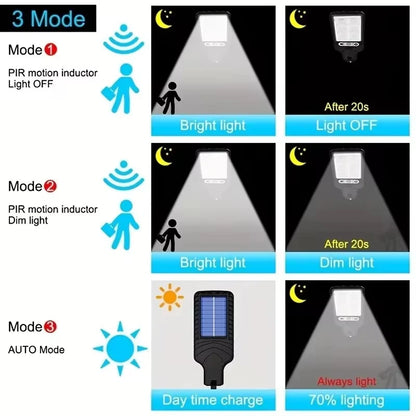 LumoGlow Solar Security Light - 108 COB LED Motion Sensor Lamp