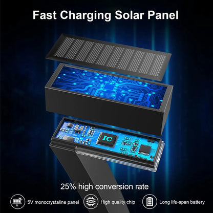 BrightaPath - Solar Pathway Lights