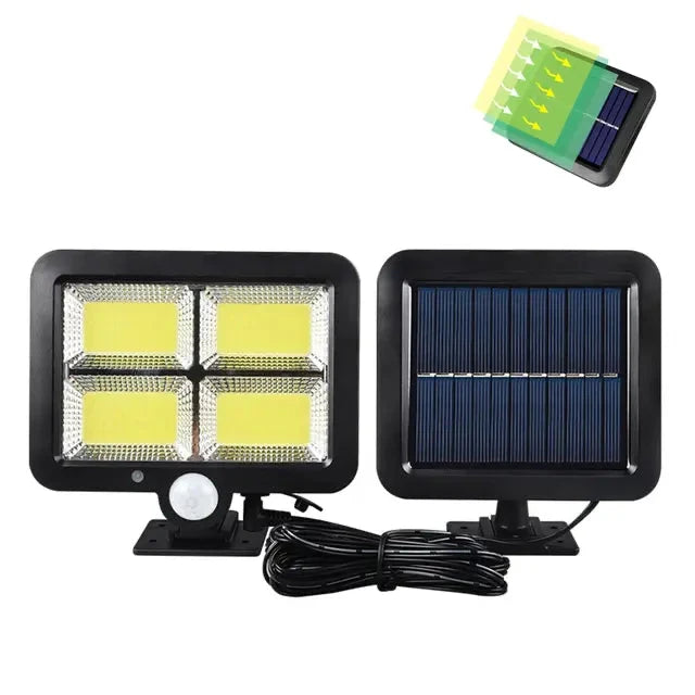 SunSecure - Outdoor Motion Sensor Solar Light