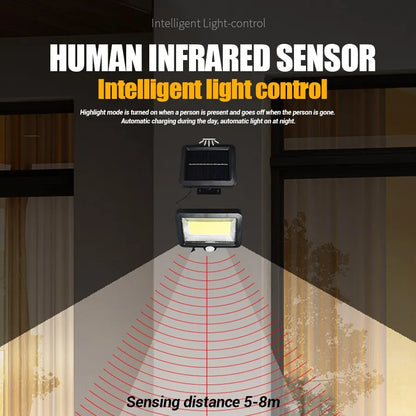 SunSecure - Outdoor Motion Sensor Solar Light