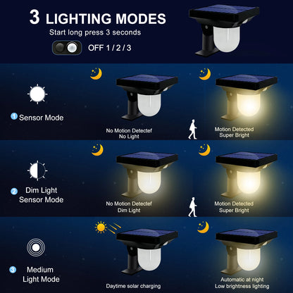 BrightLux - Solar Motion Sensor Lights