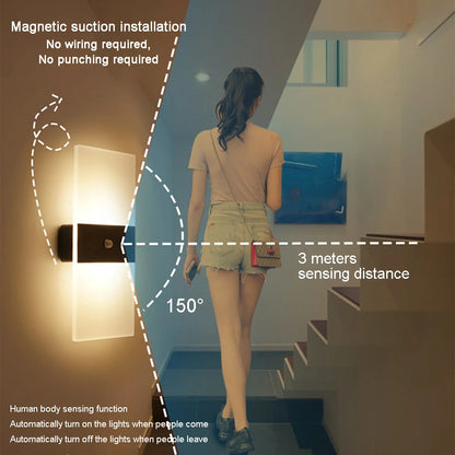 LumaGlow - USB Rechargeable LED Wall Light with Touch Sensor