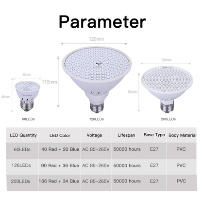 Goodland Phytolamp Full Spectrum LED Grow Light E27 Phyto Lamp For Plants Plant Lamp For Seedlings Flower Fitolamp Grow Tent