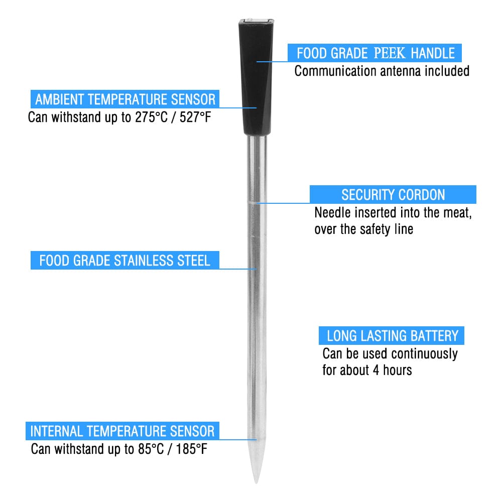 ThermoMeat™ - Wireless Meat Thermometer (Free Heat Gloves With Your Order) - HomeRelaxOfficial